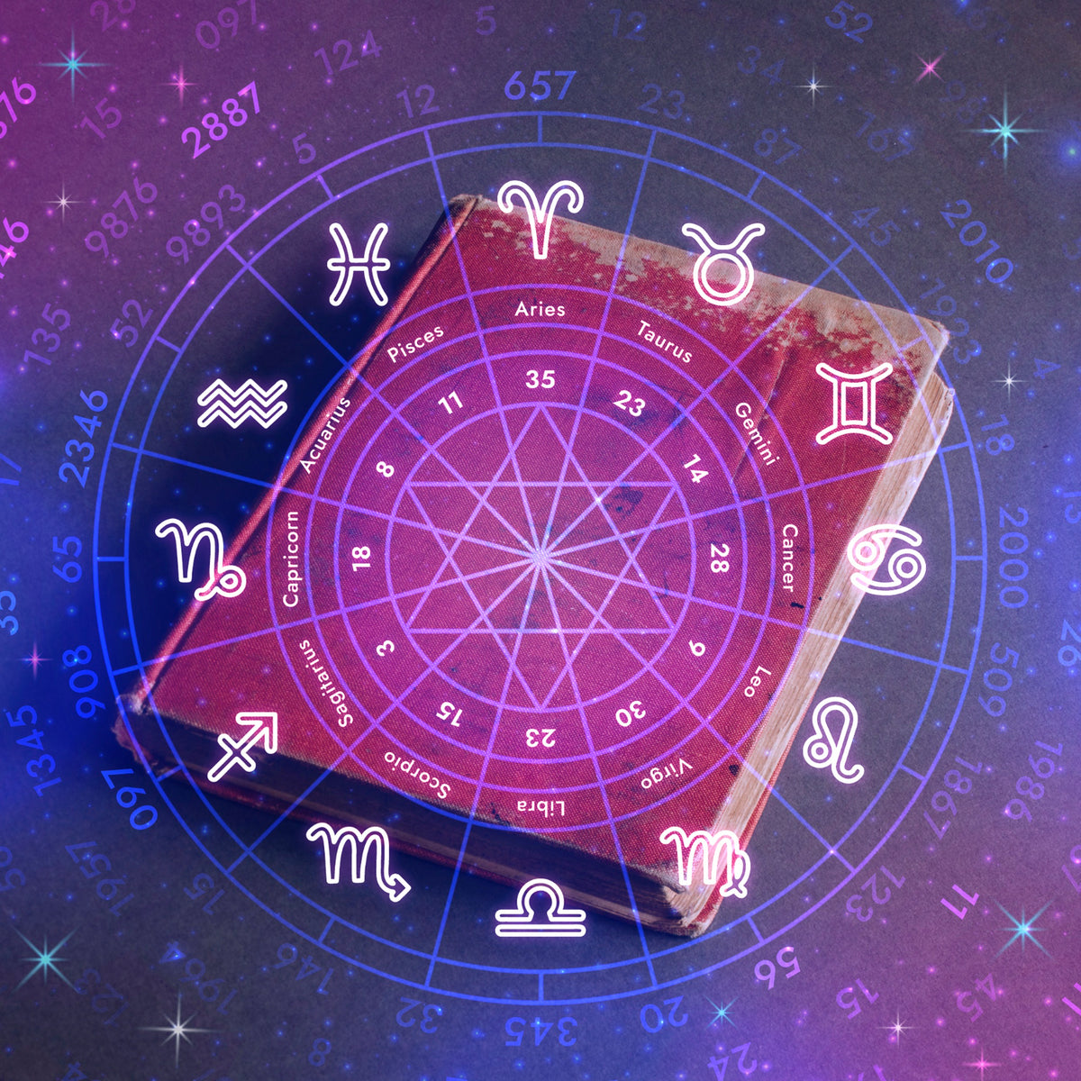 Understanding Gemini Zodiac and the First House of Self