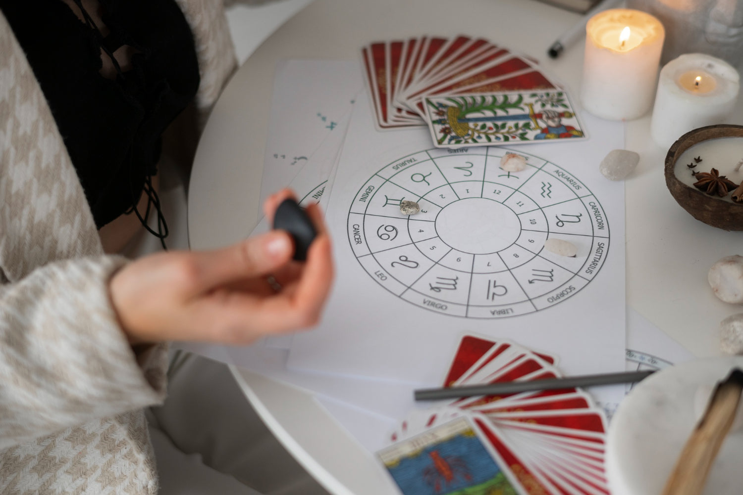How the House of Self Influences the Aries Zodiac Sign