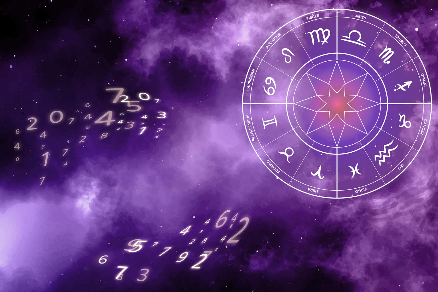The Third House of Astrology: Communication and Mental Clarity