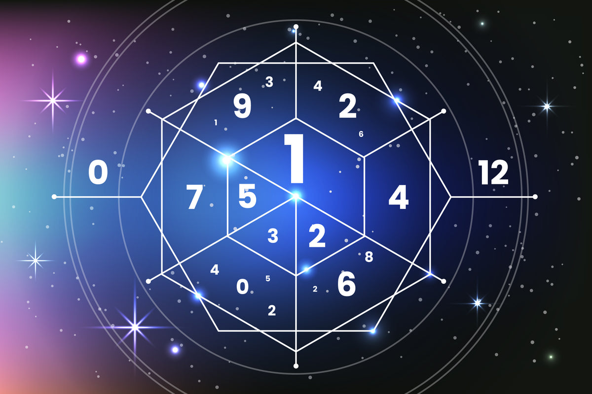 Angel Number 111 and 1111: What Do They Mean
