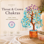 Amethyst and Turquoise Crystal Tree