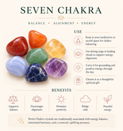 Seven Chakra Crystal Heart Tree