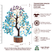 Amethyst and Turquoise Crystal Tree