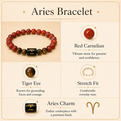 Amethyst Aries Zodiac Crystal Bracelet - Enhance Your Protection