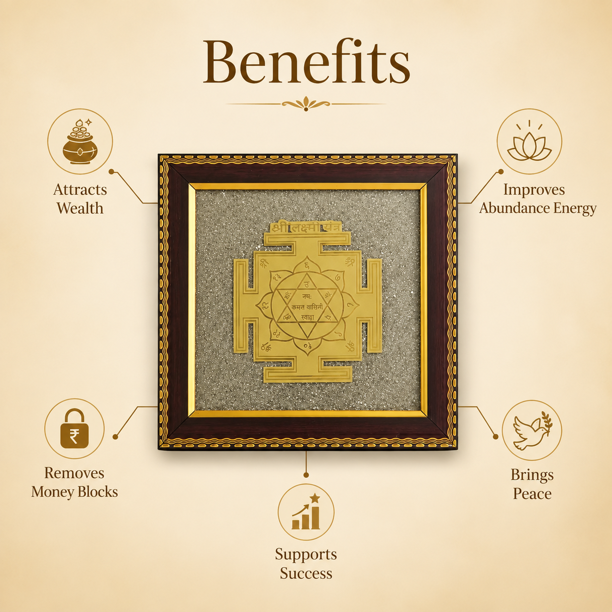 Shree Lakshmi Yantra on Raw Pyrite Frame