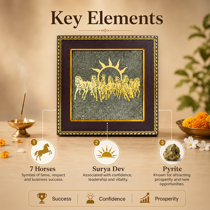 7 Horses on Raw Pyrite Frame