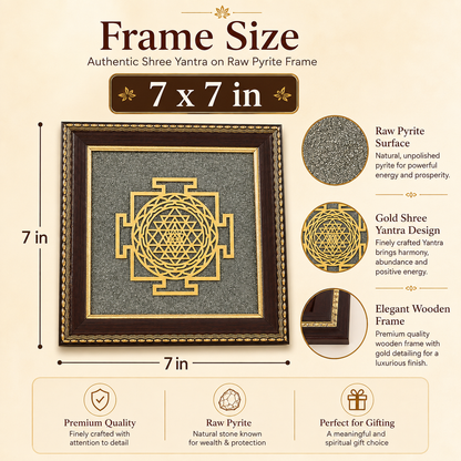 Shree Yantra on Raw Pyrite Frame
