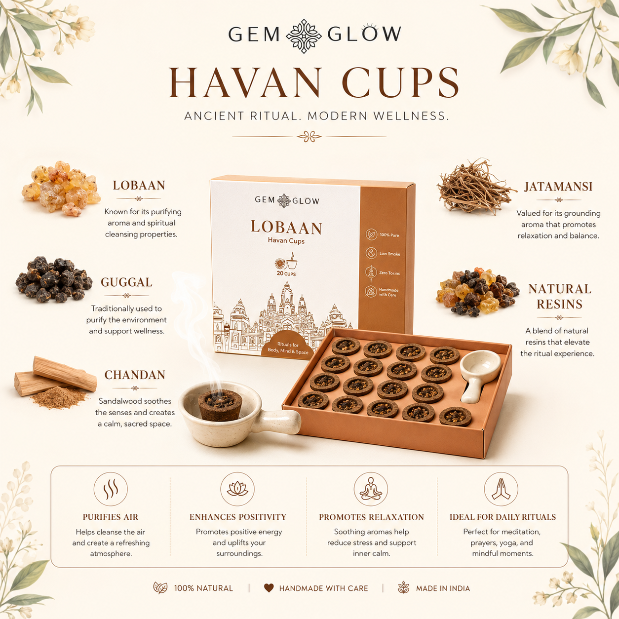 Lobaan Havan Cups