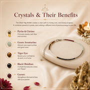 Dhanyog Anklet