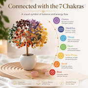 Seven Chakra Crystal Stone Tree - Perfect For Healing and Meditation