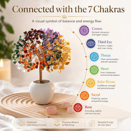 Seven Chakra Crystal Stone Tree - Perfect For Healing and Meditation