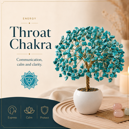 Turquoise Crystal Pot Tree