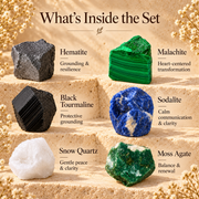 Cancer Relief Crystals