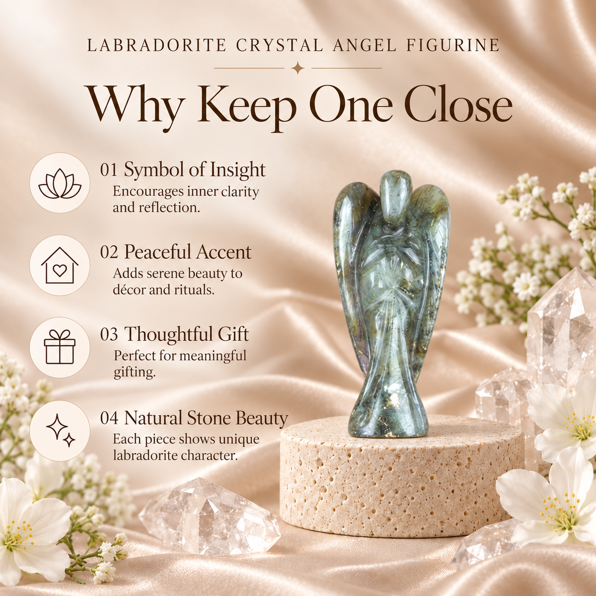 Labradorite Angel Figurine for Transformation, Protection, and Intuition