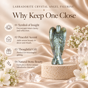 Labradorite Angel Figurine for Transformation, Protection, and Intuition