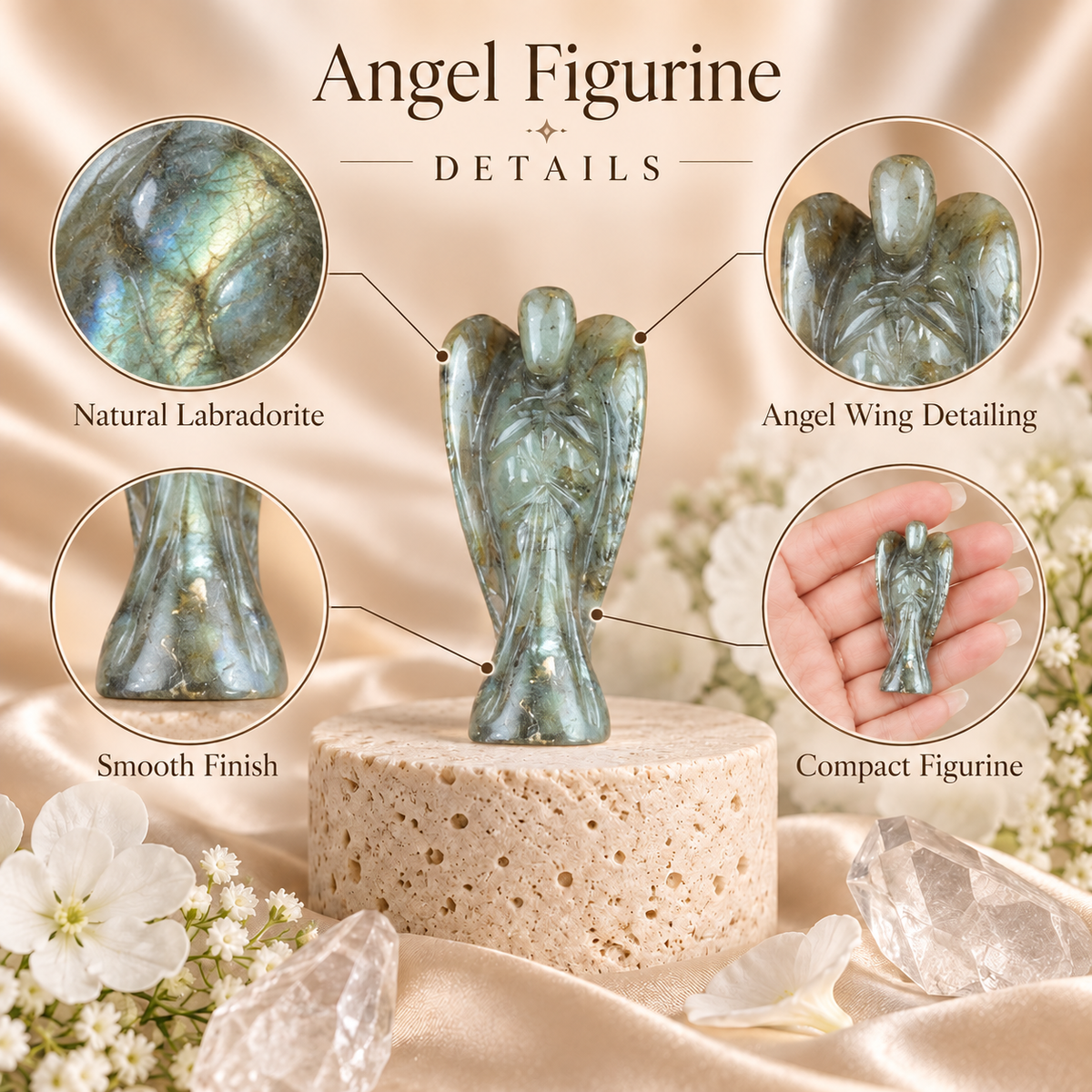 Labradorite Angel Figurine for Transformation, Protection, and Intuition
