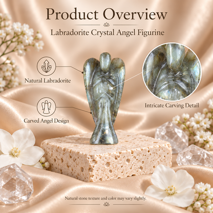 Labradorite Angel Figurine for Transformation, Protection, and Intuition