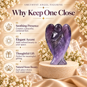 Amethyst Angel Figurine for Home Decor | GemGlow