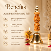 Bronze Divine Bell