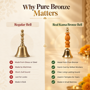 Bronze Divine Bell