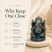 Labradorite Crystal Ganesh Ji