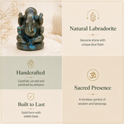 Labradorite Crystal Ganesh Ji