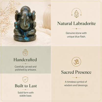 Labradorite Crystal Ganesh Ji
