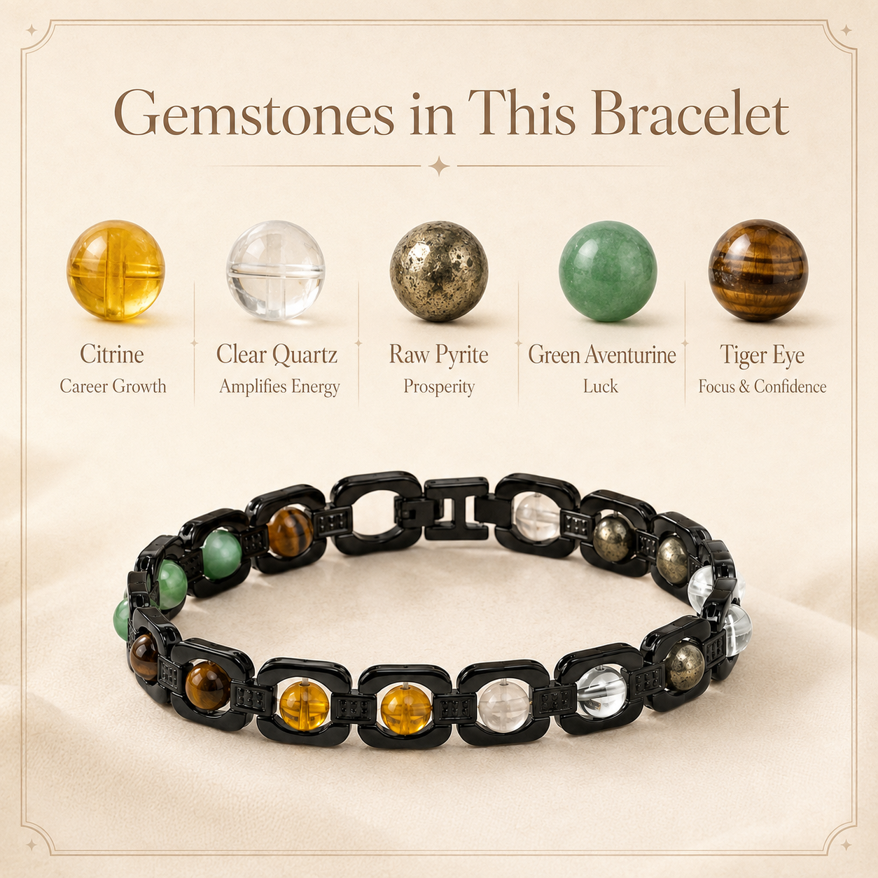 Dhanyog Bracelet Black