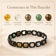Dhanyog Bracelet Black