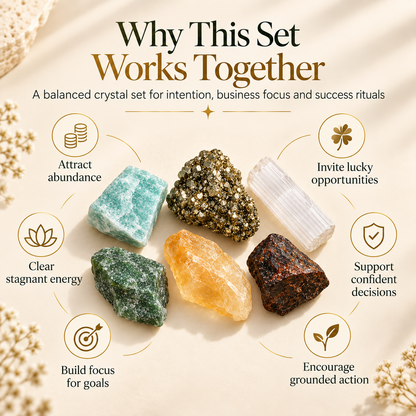 Money & Success Manifestation Crystals