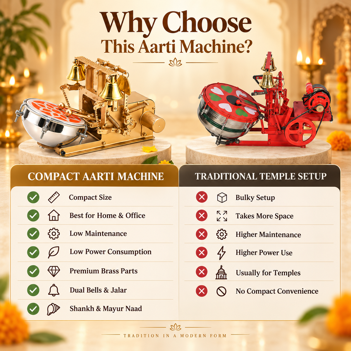 Aarti Machine