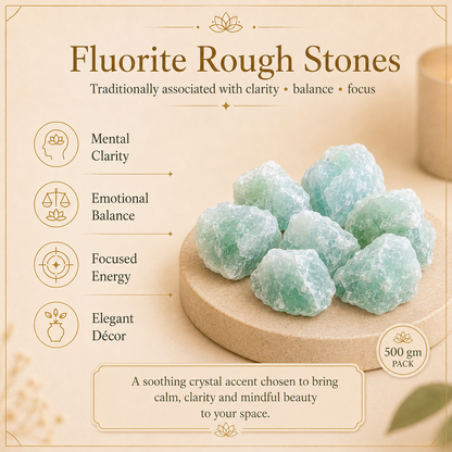 Fluorite Raw Crystal Stones