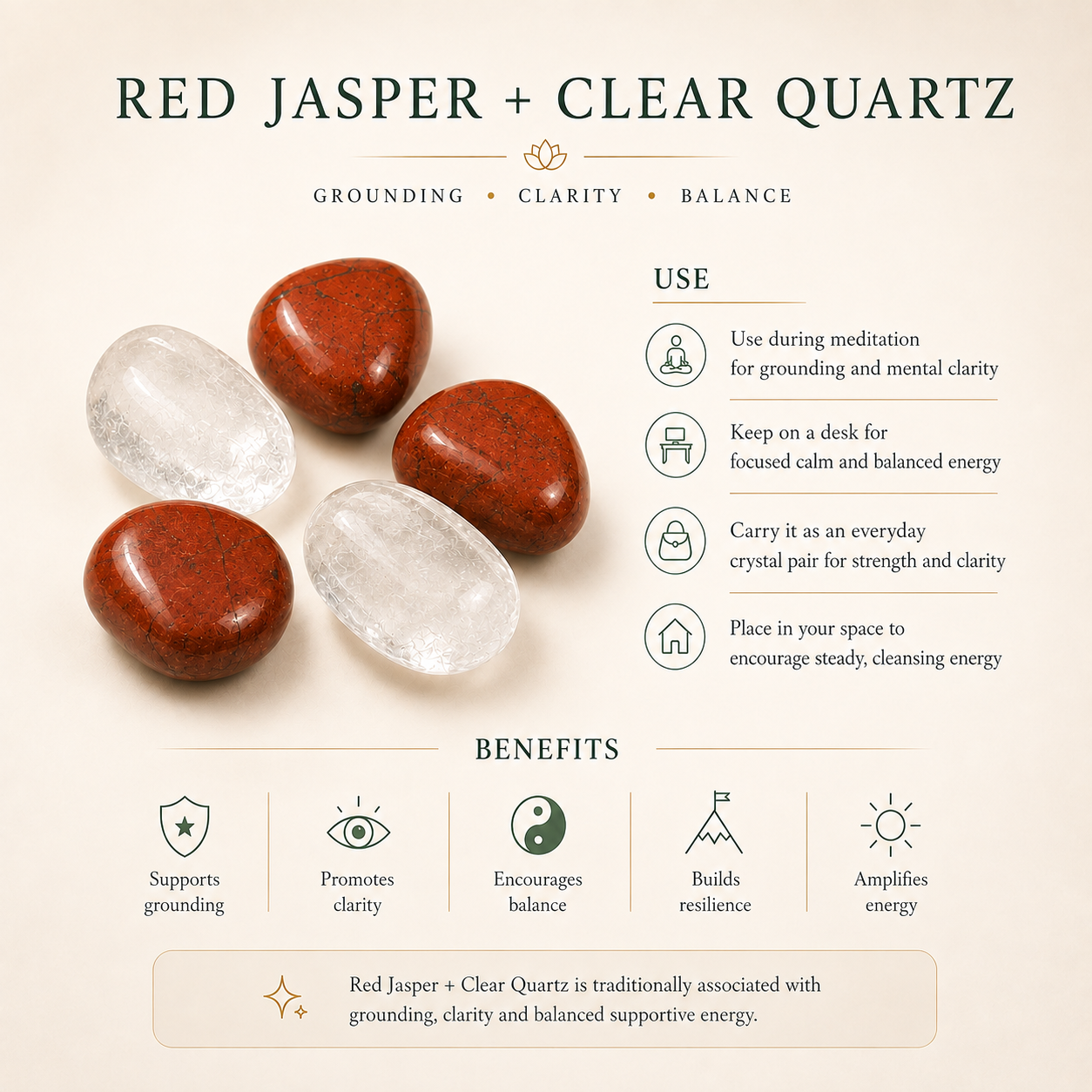 Virgo Zodiac Bracelet with Red Jasper & Clear Quartz