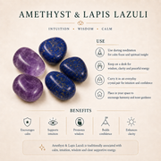 Aquarius Zodiac Bracelet with Amethyst & Lapis Lazuli