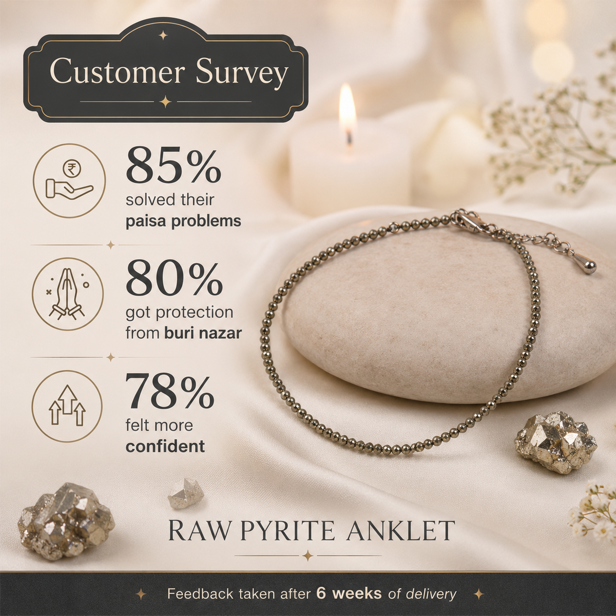Raw Pyrite Money Anklet
