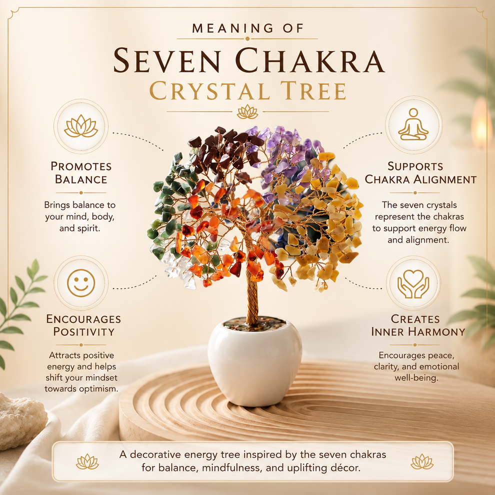 7 Chakra Crystal Tree