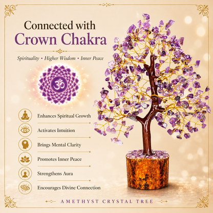 Amethyst Crystal Tree for Home, Office and Meditation