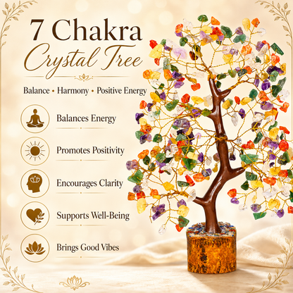 Mix 7 Chakra Crystal Tree