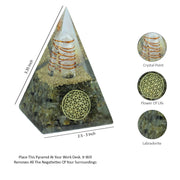 Labrdorite Crystal Pyramid For Meditation With Copper Coil